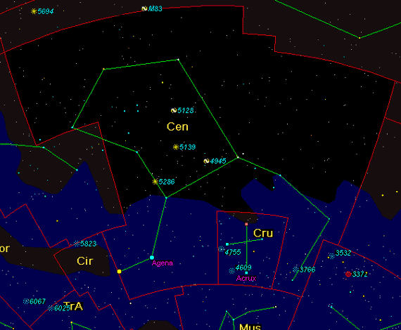 Centaurus