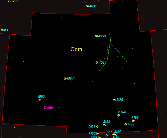 Coma Berenices